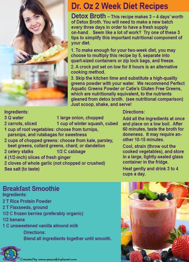 Two-Week Rapid Weight-Loss Diet Part 2:  Recipes and Shopping Lists